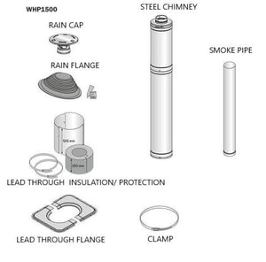 Harvia - Sauna Wood Stove Chimney Kit, 1500mm, Stainless Steel