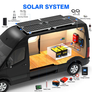 ACOPOWER - Lithium Battery Mono Solar Power Complete System with Battery and Inverter for RV Boat 12V Off Grid Kit