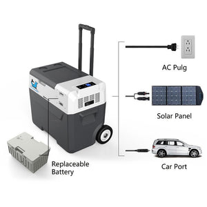 ACOPOWER - LionCooler X30A Combo, 32 Quarts Solar Freezer & Extra 173Wh Battery (2 Batteries)