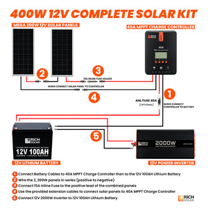 Rich Solar - 400 Watt Complete Solar Kit