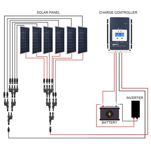 ACOPOWER - 600W 12V  Poly Solar RV Kits, 50A MPPT Charge Controller (6x100W 50A)