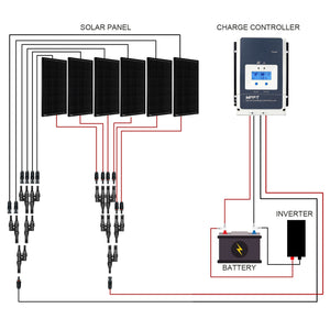 ACOPOWER - 600W Mono Solar RV Kits,  50A MPPT Charge Controller (6x100W 50A)