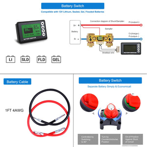 ACOPOWER - Lithium Battery Mono Solar Power Complete System with Battery and Inverter for RV Boat 12V Off Grid Kit