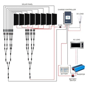 ACOPOWER - 800W Mono Black RV Solar System